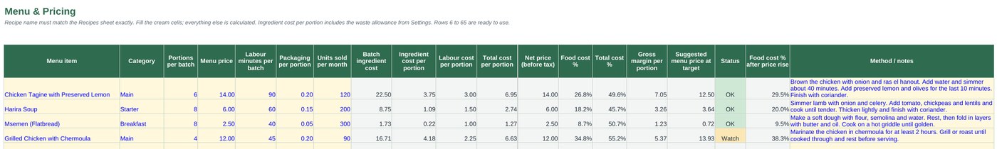 La feuille Menu et Pricing du classeur avec quatre plats d’exemple : coût, pourcentage de coût matière, marge et statut